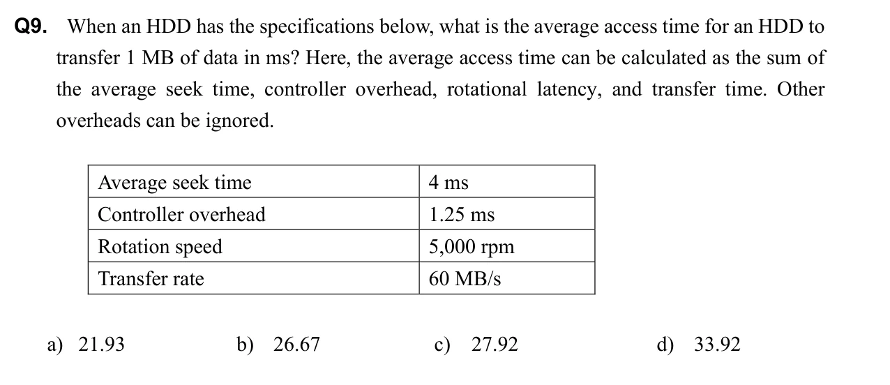 Original 2024 Spring · Subject A, question 9. Accessible description follows.